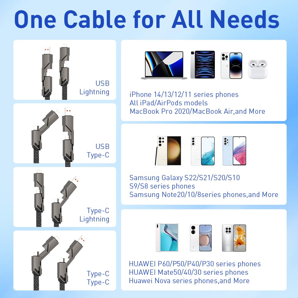 ChargeBuddy 4-in-1 Cable