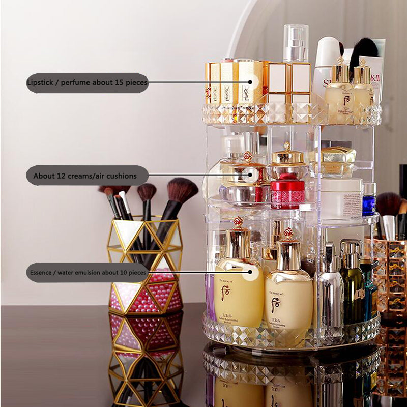 The Cosmetic Organizer